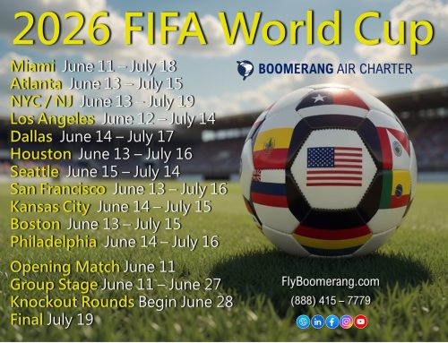 The FIFA World Cup 2026 Comes to the USA